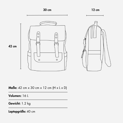 Elvar – Waxed Canvas Flap Backpack