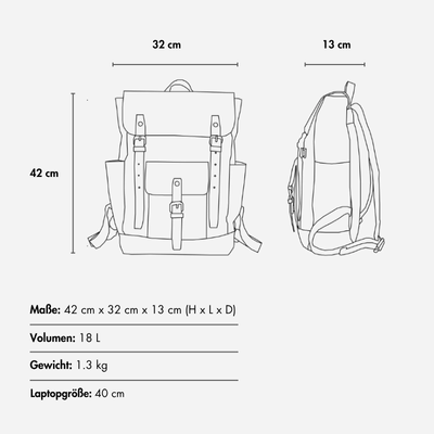 NORDMARK - Retro Laptop Backpack