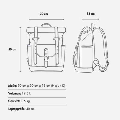 ROVIK – Waxed Canvas Flap Backpack (Unisex)